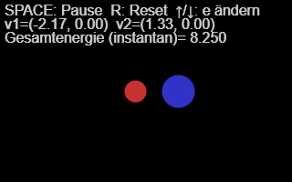 Impacto: Pérdida de energía y energía cinética