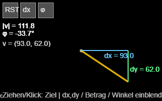 Sandbox de experimentación con descomposición vectorial