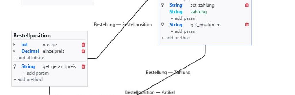 Diseñador de Modelado y Programación