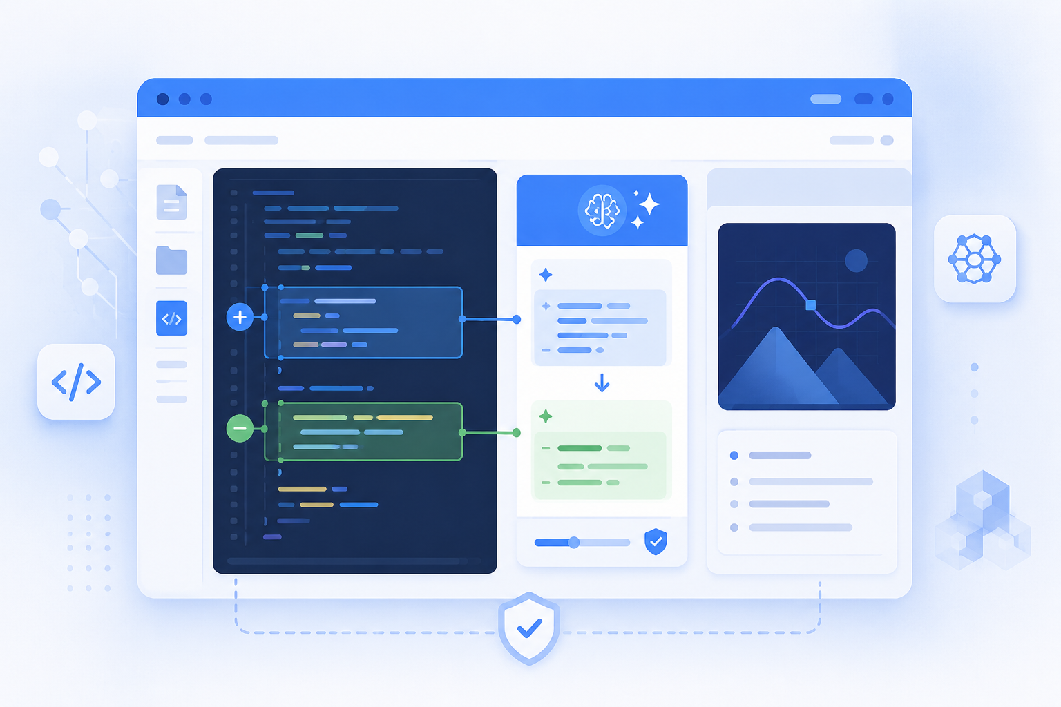 Codificación con IA en CodeRoom